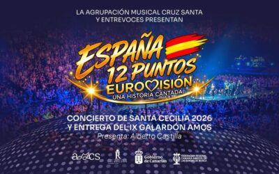 ESPAÑA:12 PUNTOS / Eurovisión: una historia cantada